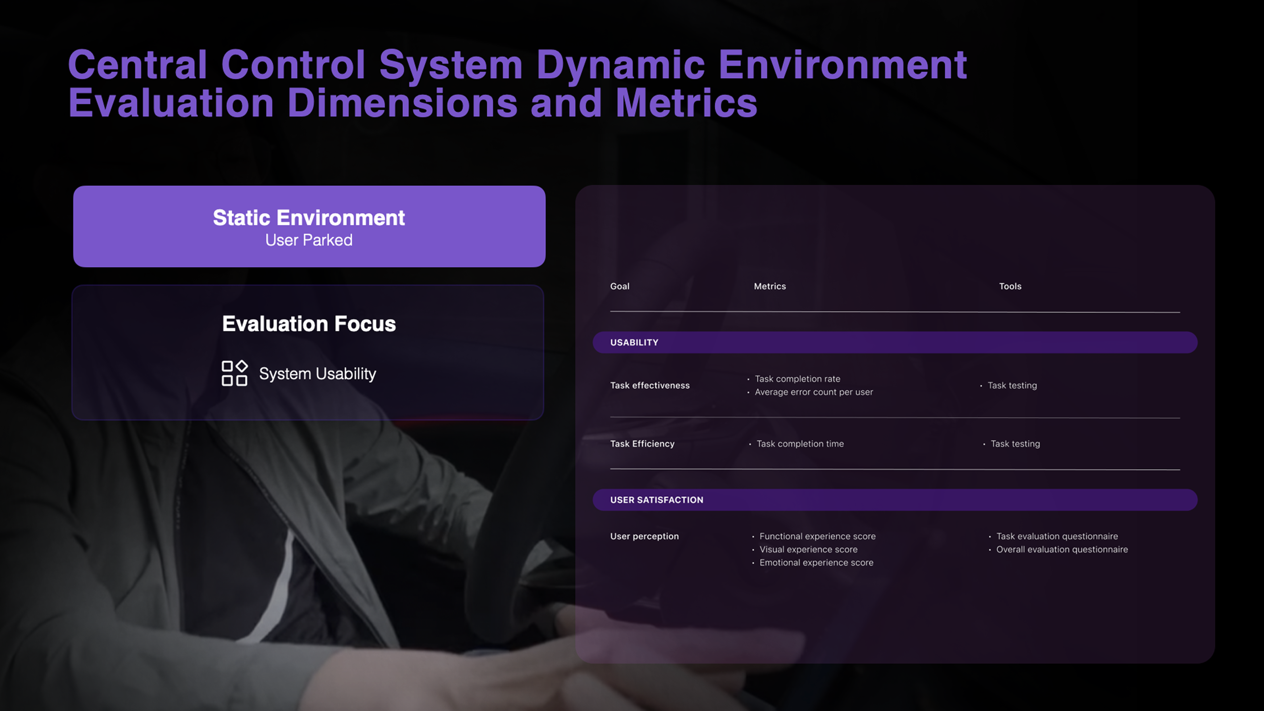 HMI UX Measurement Framework 