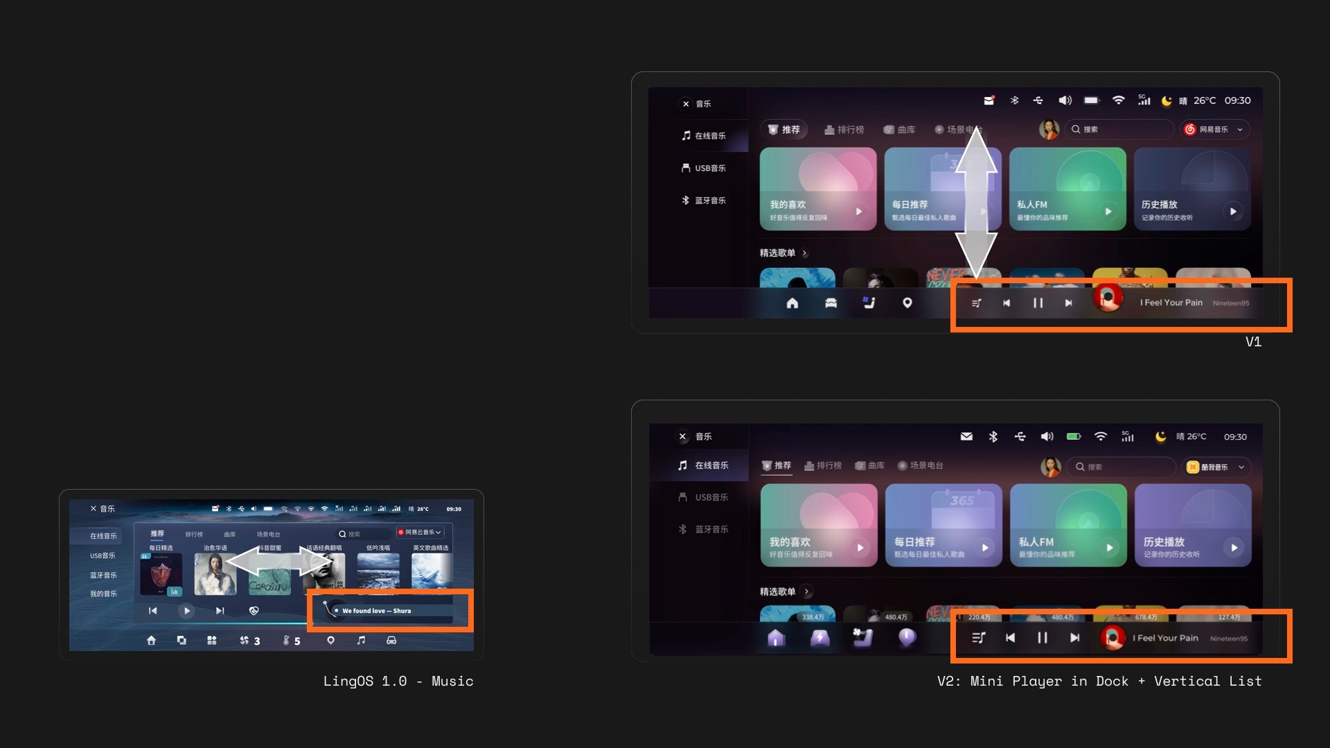 miniplayer in dock