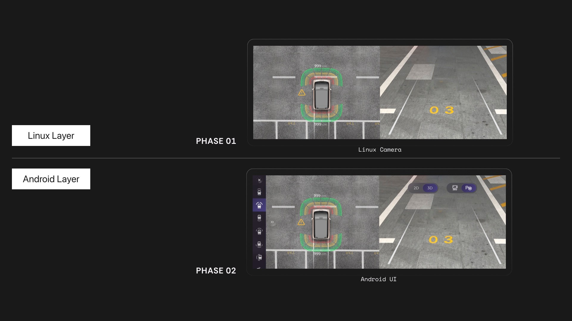 Camera live in ~3s via Linux handoff.