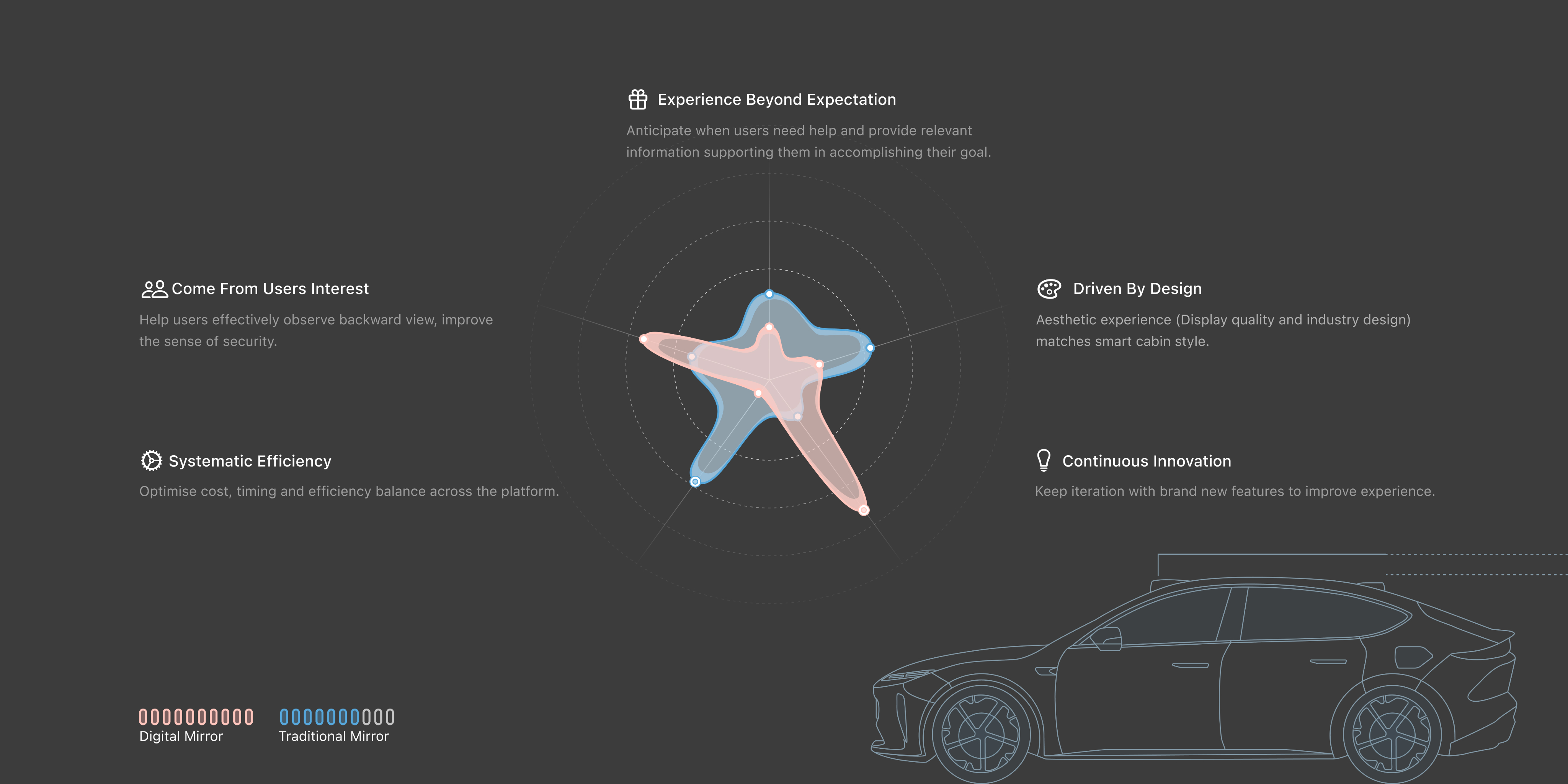 Person sitting on floor working on laptop