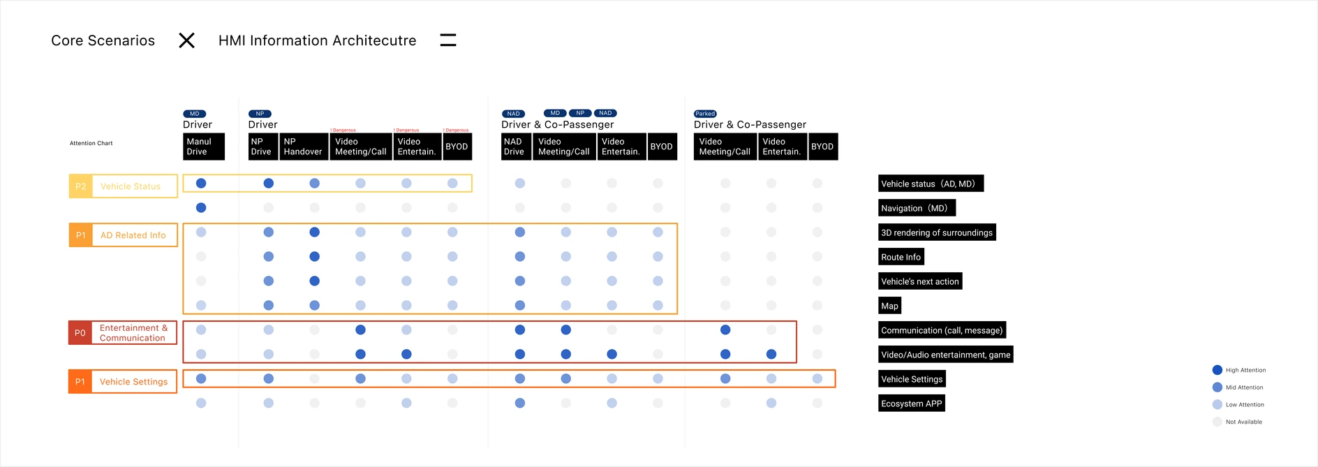Logo on colored background